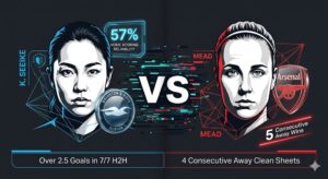 Brighton WFC vs Arsenal WFC Predictions, Odds & Betting Tips: The Sussex Slaughter Audit